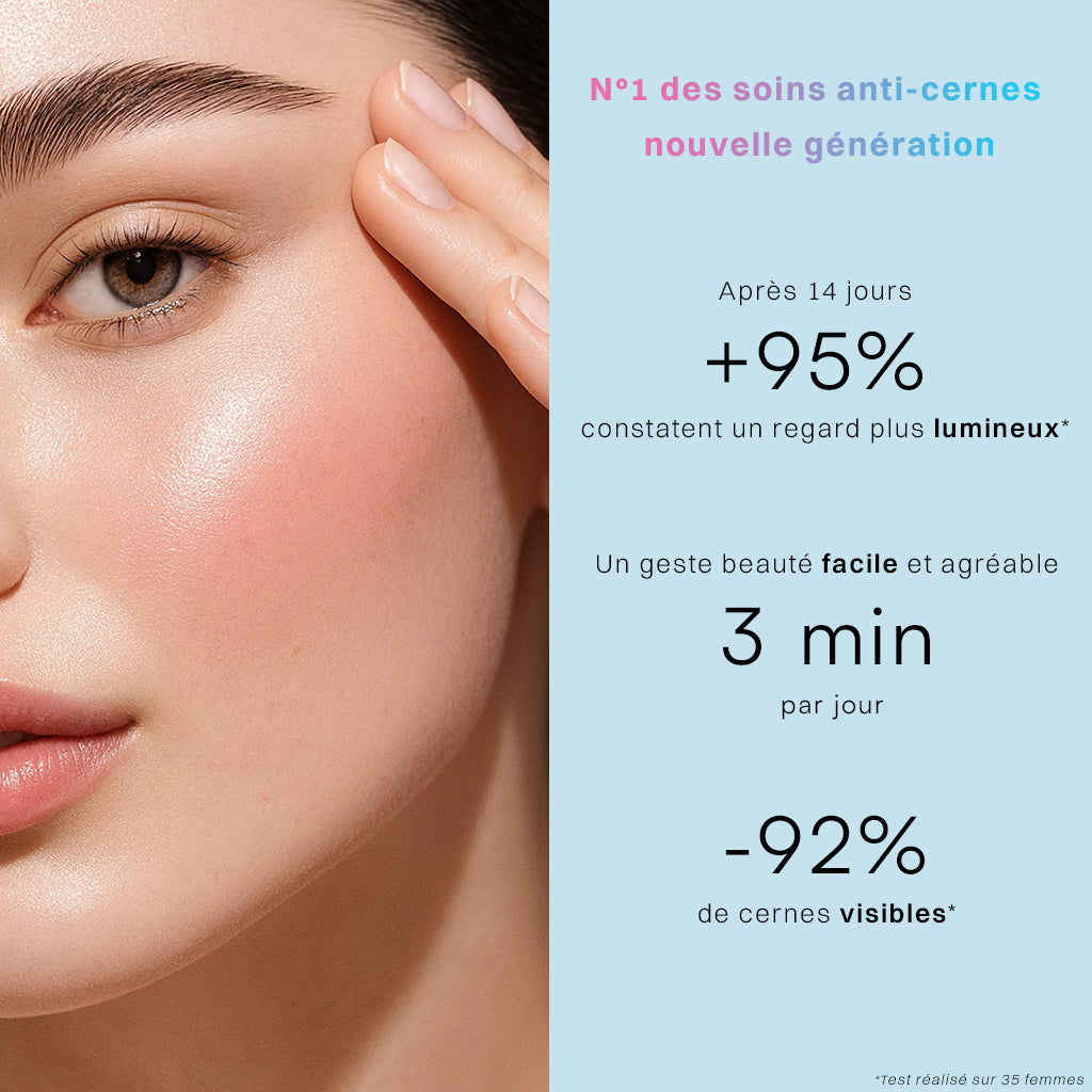 Neociel™ Soin contour des yeux 2 en 1 : crème + technologie LED rouge
