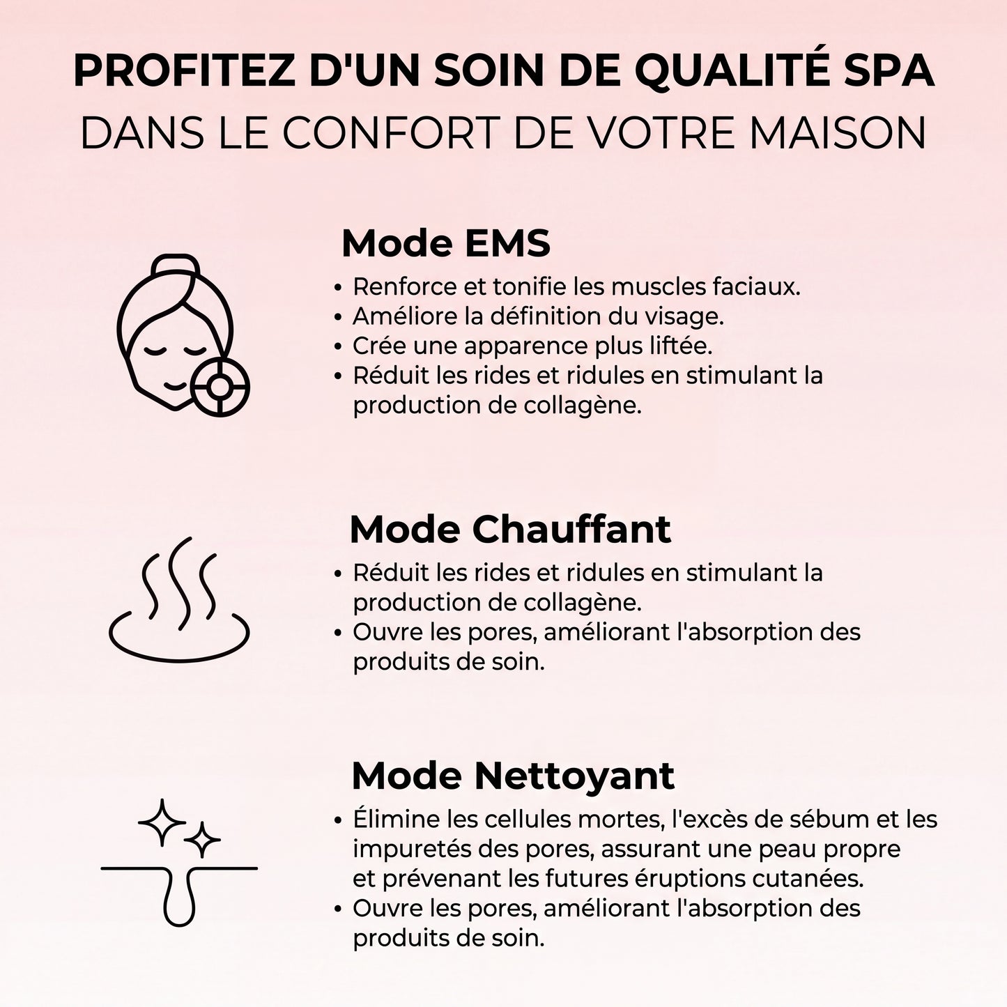 Sculpteur facial V-Shape LED 7-en-1