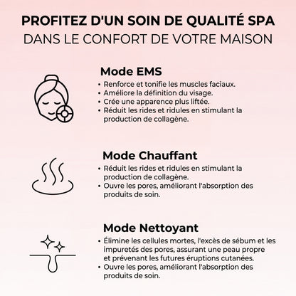 Sculpteur facial V-Shape LED 7-en-1