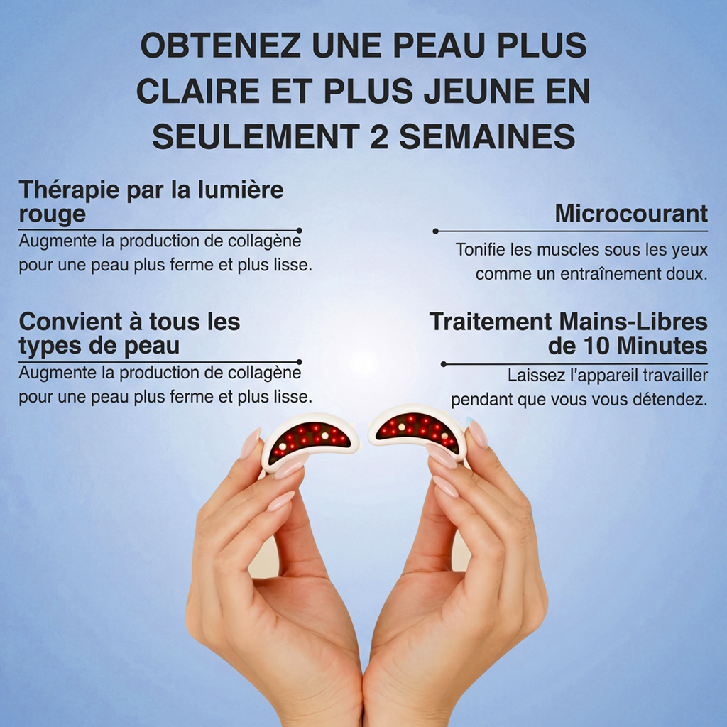 Neociel™ Glowpads Pro