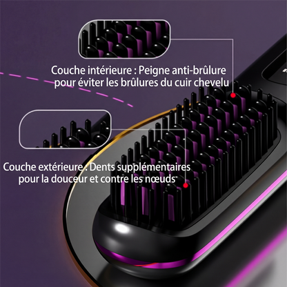 La PREMIÈRE brosse de coiffage intelligente pour Cheveux Courts