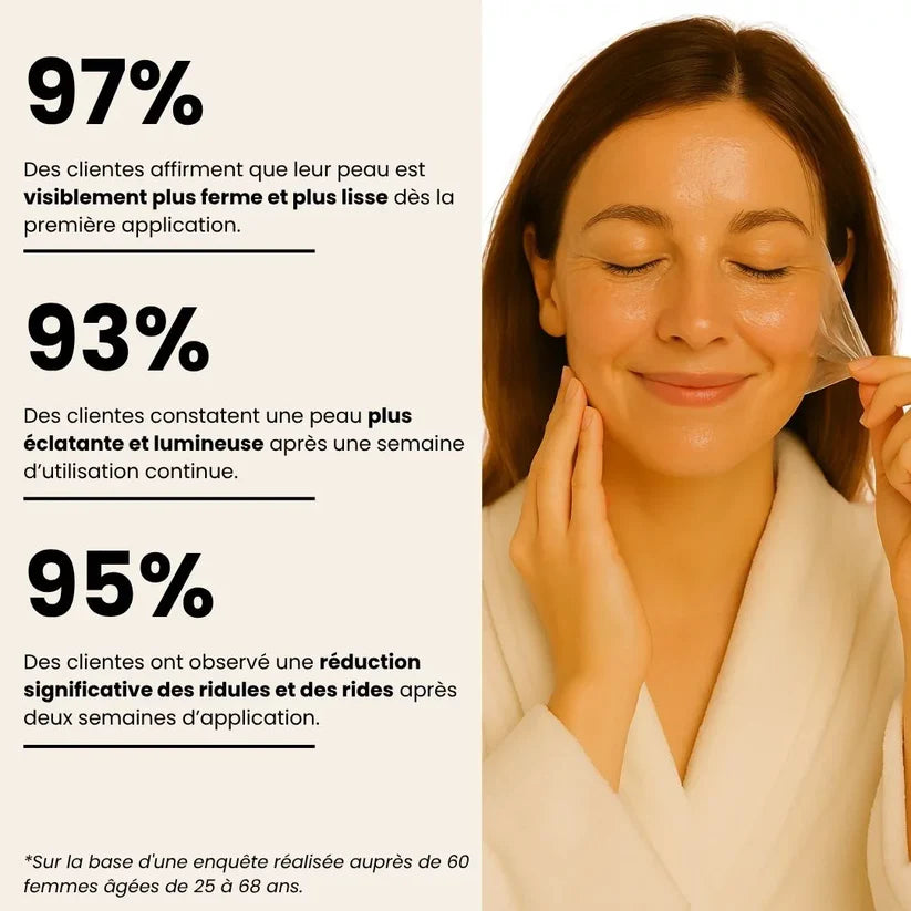 Masque Éclat Intense au Curcuma + Collagène