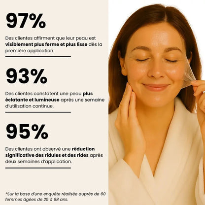 Masque Éclat Intense au Curcuma + Collagène