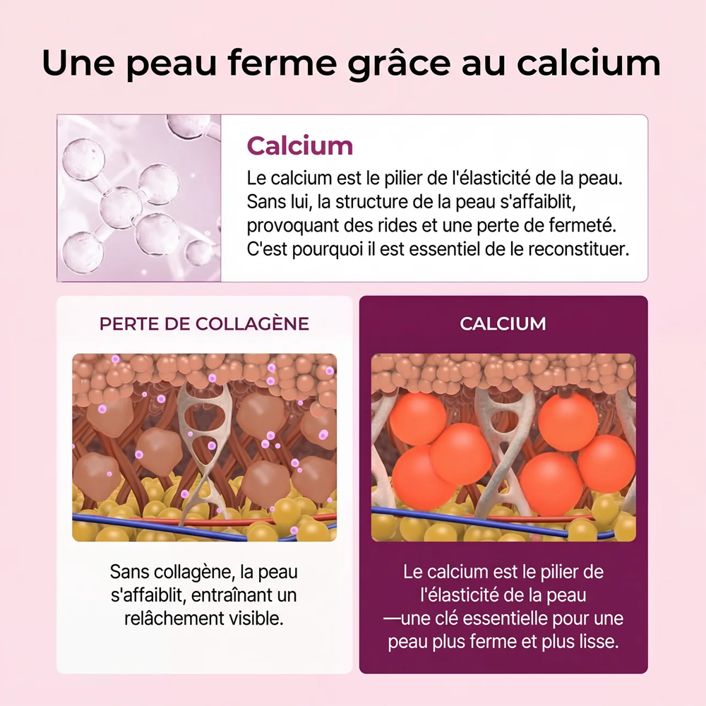 Baume Réparateur de Rides au Calcium :  Le Soin Fermeté Haute Performance
