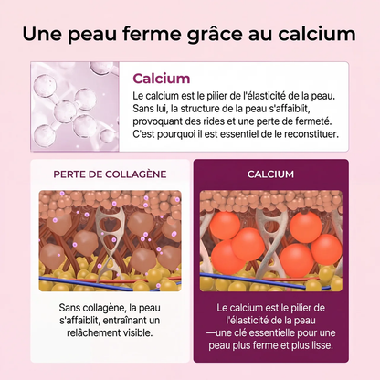 Baume Réparateur de Rides au Calcium :  Le Soin Fermeté Haute Performance