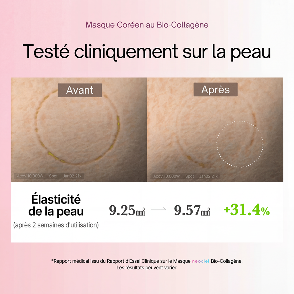 Masque Traitement Régénérant au Collagène + Niacinamide