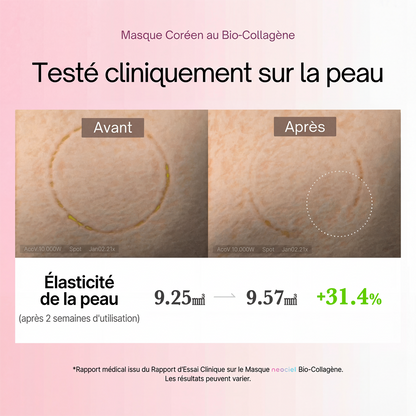 Masque Traitement Régénérant au Collagène + Niacinamide