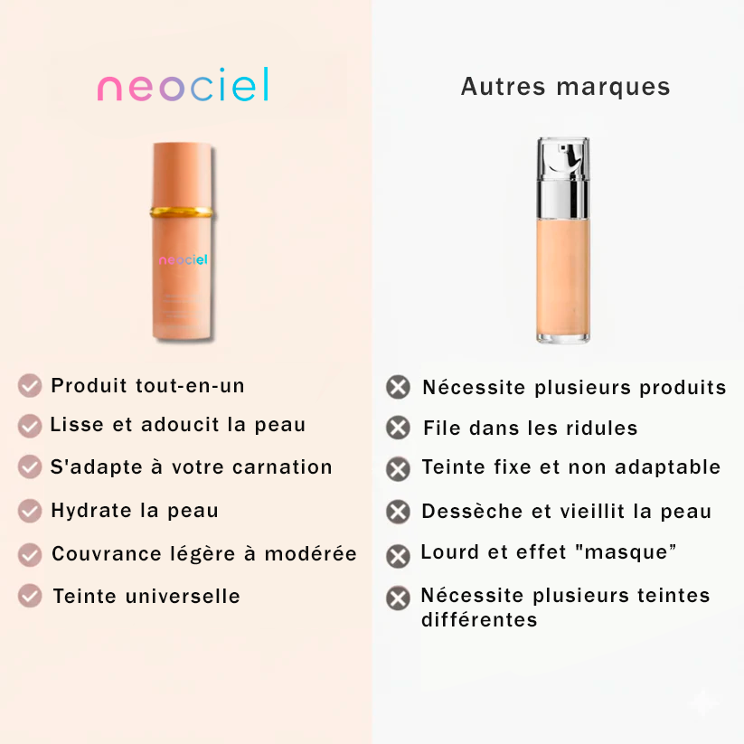 Fond de teint 4 en 1 anti-âge - SPF 50