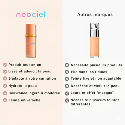 Fond de teint 4 en 1 anti-âge - SPF 50