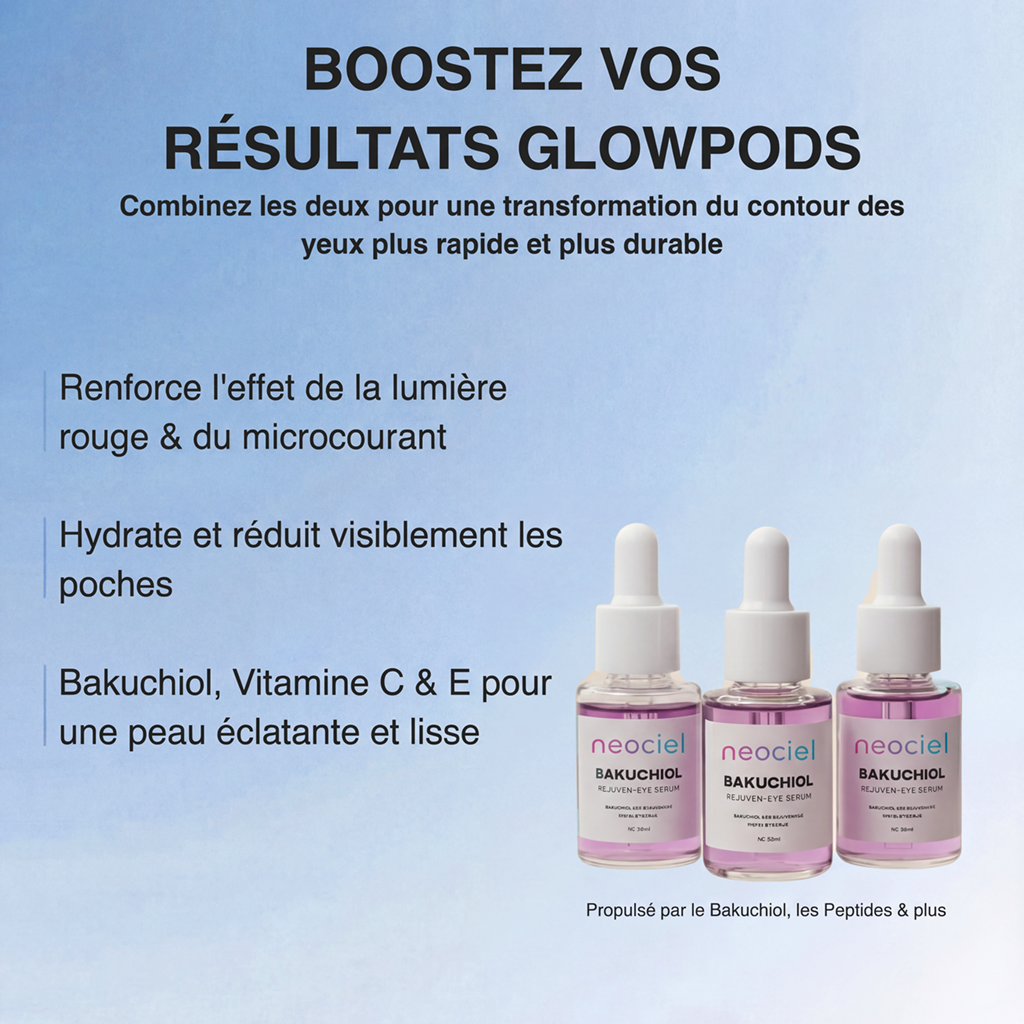 Neociel™ Glowpads Pro